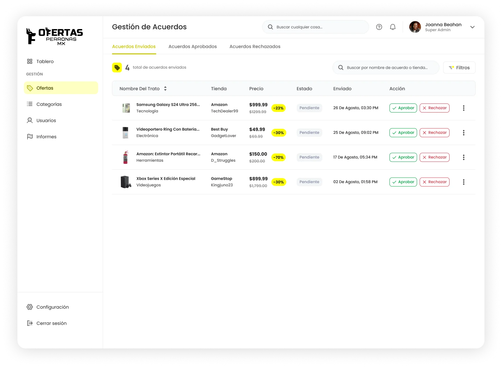 Dashboard view 2